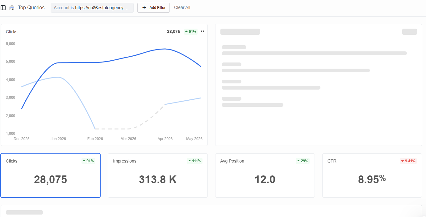 86 data