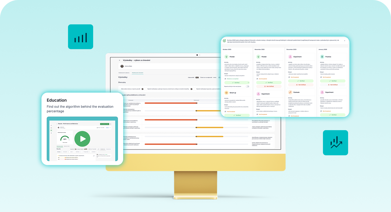 Rychlý start pro řízení firmy podle reality a dat s PeopleBoard.ai.