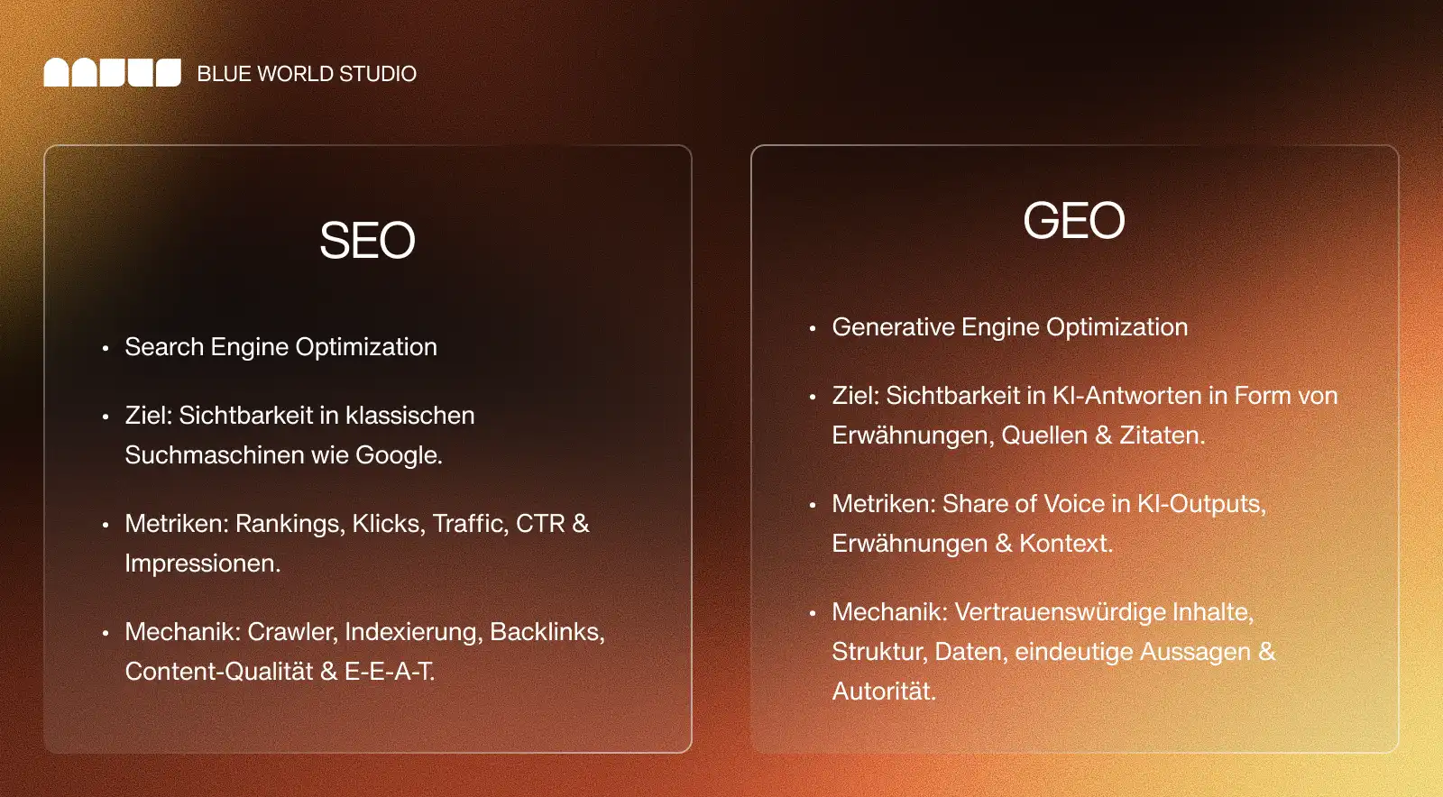 Zweiteilige Vergleichsgrafik zu SEO und GEO auf braun-orangem Verlaufshintergrund. Links werden Ziele, Metriken und Mechanik klassischer Suchmaschinenoptimierung beschrieben, rechts dieselben Kategorien für Generative Engine Optimization.