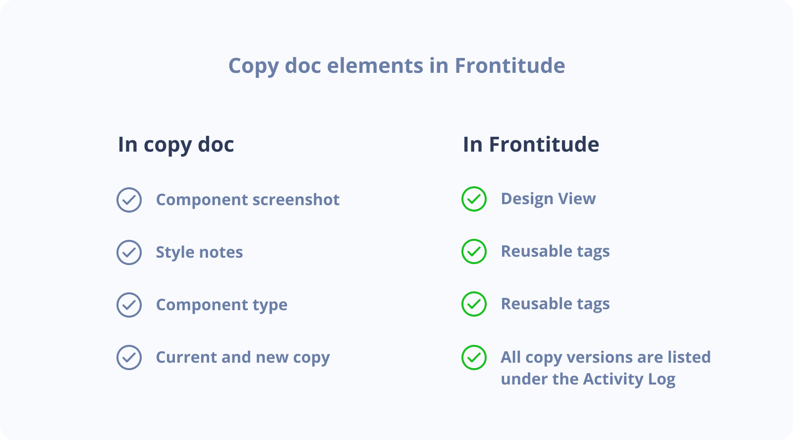 Frontitude Vs. Copy doc