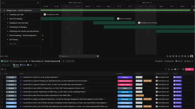 A snapshot of how Bonanza Studios does project management. This image is showing user stories and Gant charts.