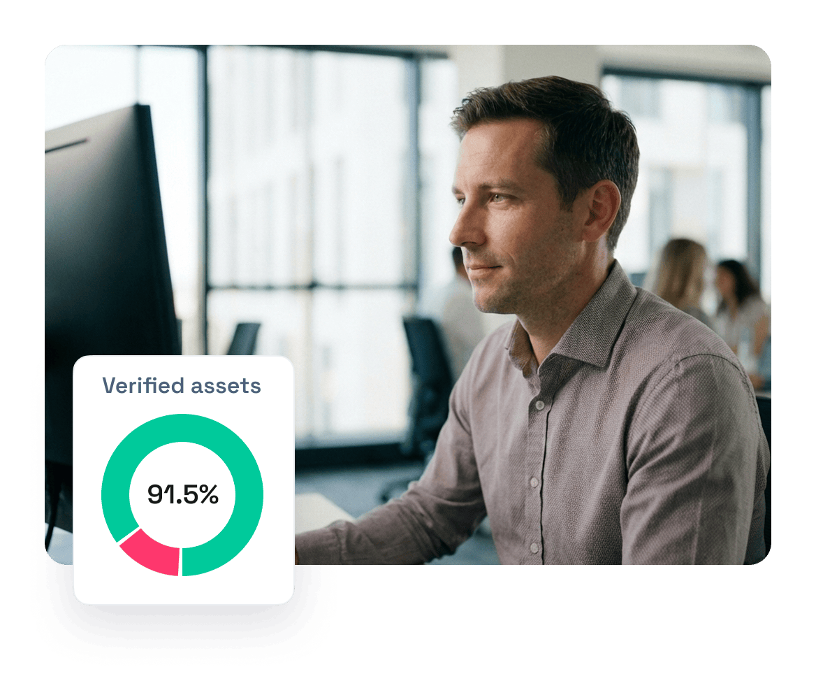 Man in a gray shirt working at a computer in an office, with an inset graphic showing 91.5% verified assets in a green and pink circular chart.