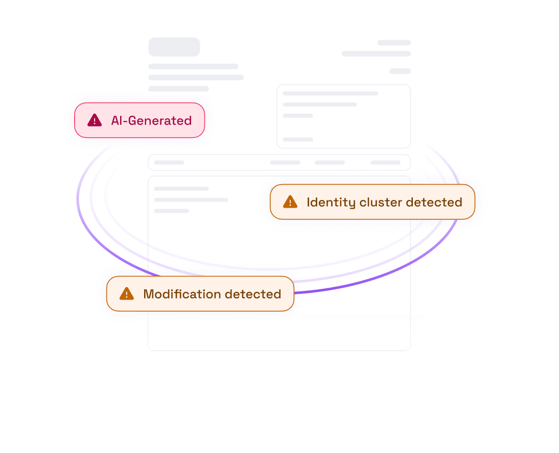 Document with alert tags indicating AI-Generated content, Identity cluster detected, and Modification detected.
