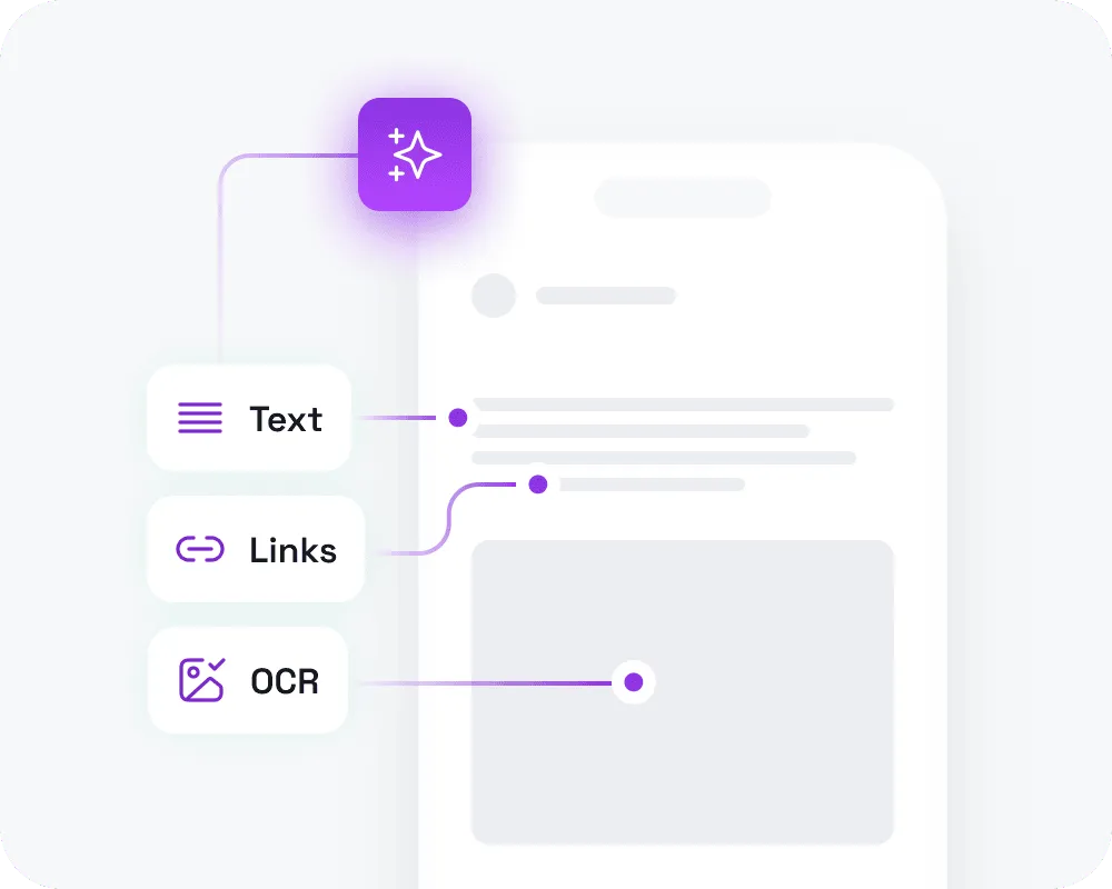 Diagram showing text, links, and OCR features highlighted on a mobile screen interface.