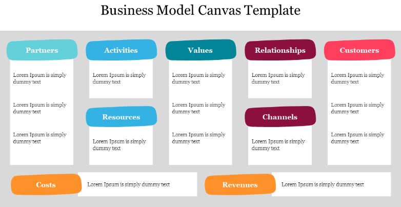 Business Model Canvas Template