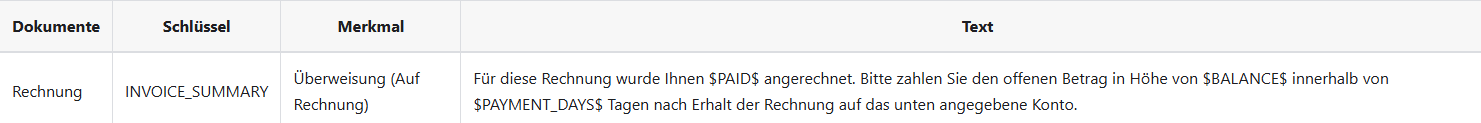 Vorlagentext für Gutschriften