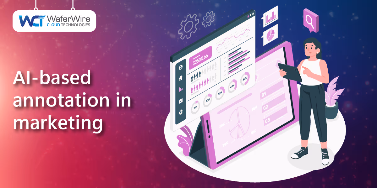 What does an annotation mean in marketing?