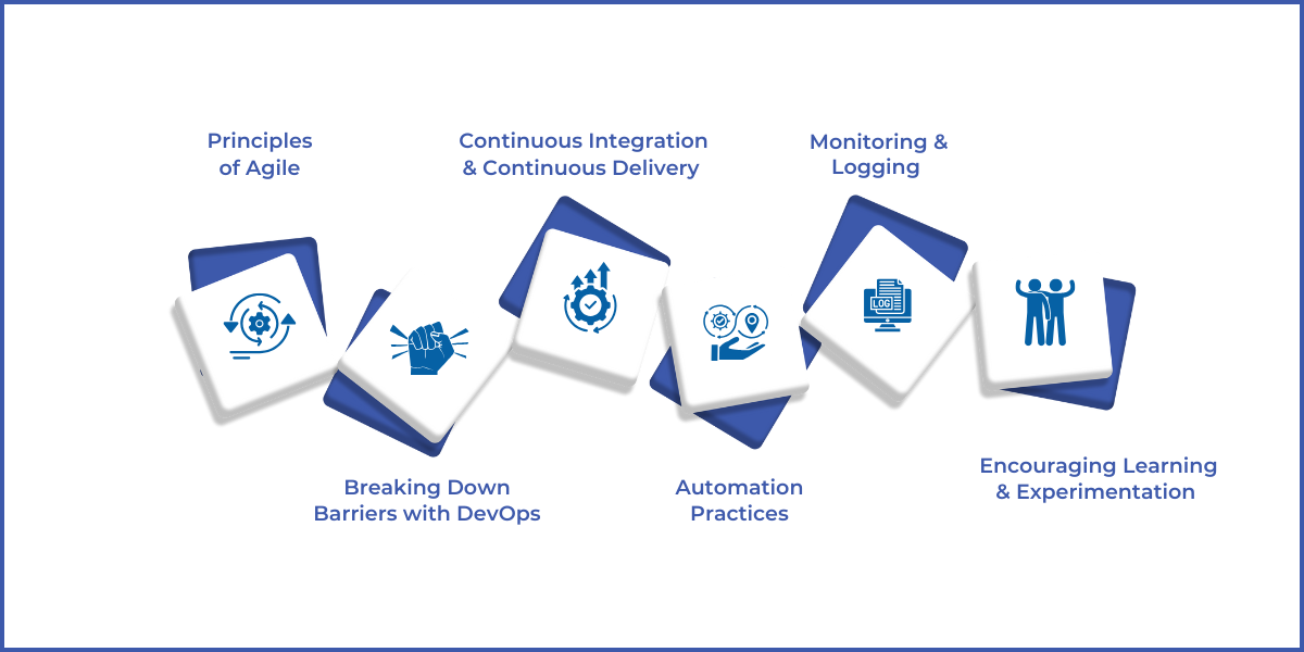 Key Elements of Agile DevOps