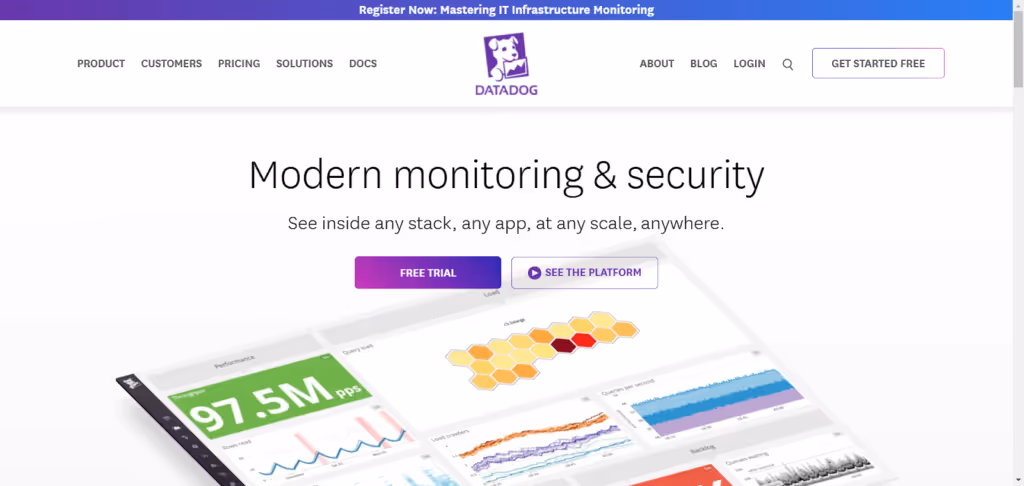 Datadog