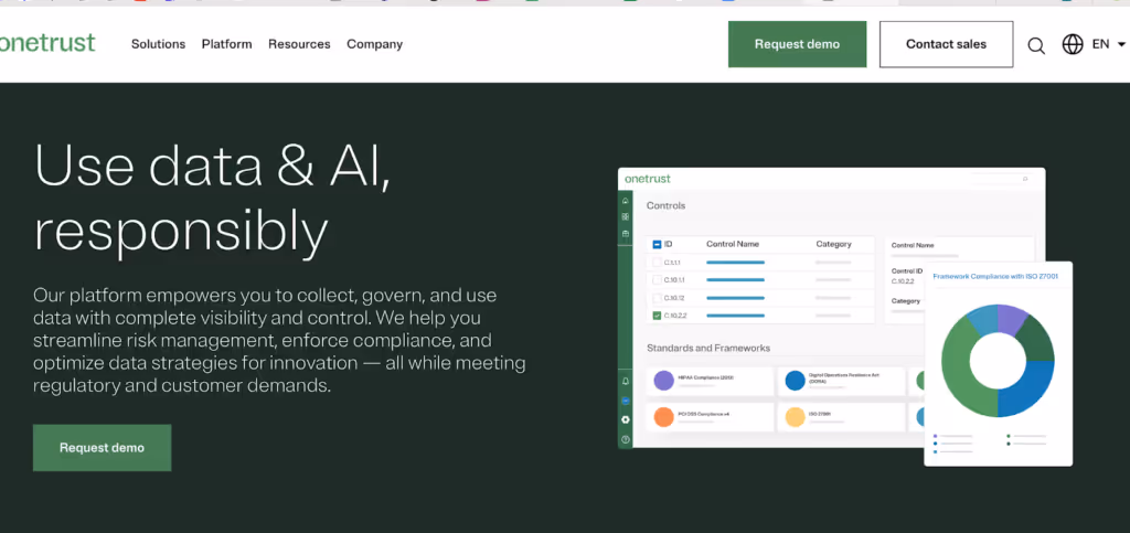 OneTrust