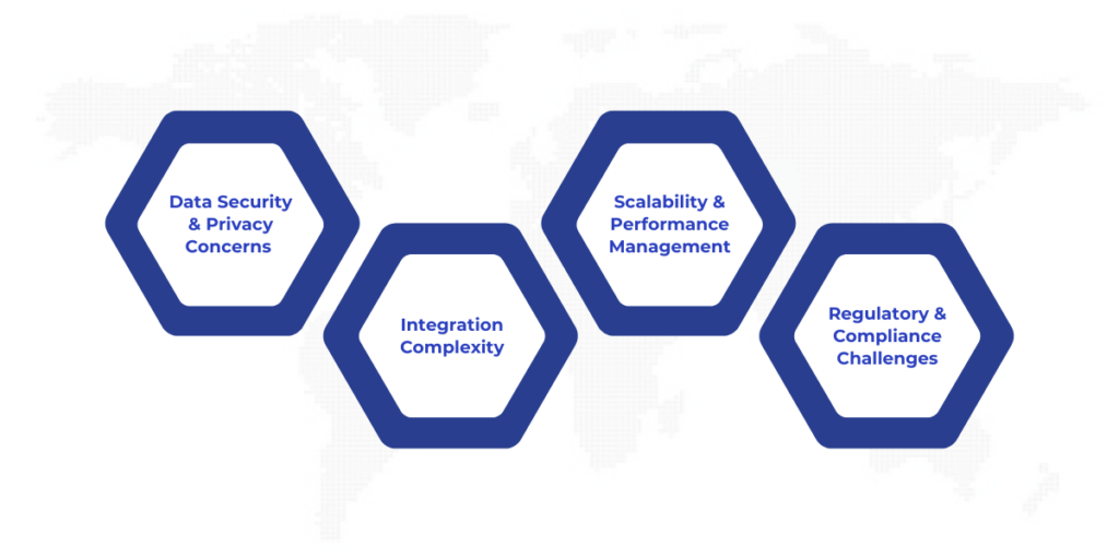 Challenges and Risks of Modern Data Estate
