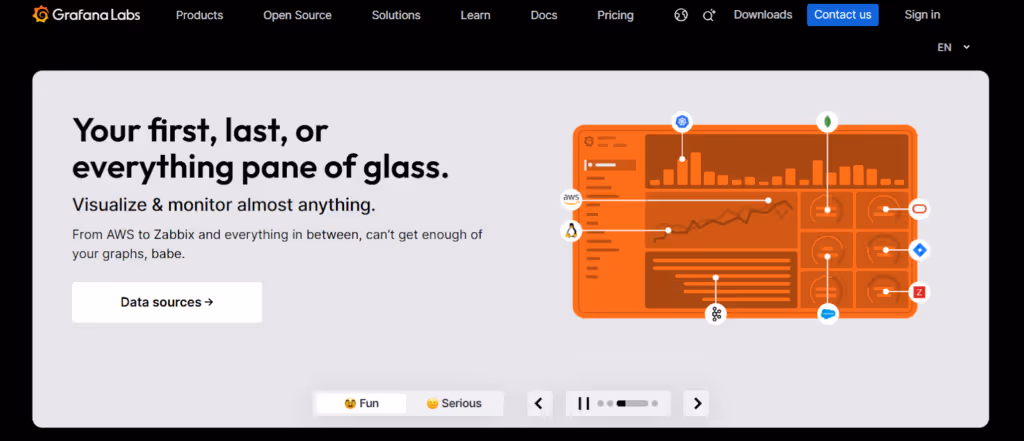 Grafana