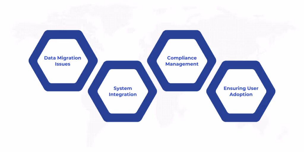 4 Common Challenges in Implementing Microsoft Dynamics 365 Finance: Discover strategies to overcome data migration issues, integrate with legacy systems, handle compliance updates, and ensure user adoption for a smoother implementation process and long-term success.