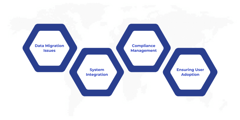 4 Common Challenges in Implementing Microsoft Dynamics 365 Finance: Discover strategies to overcome data migration issues, integrate with legacy systems, handle compliance updates, and ensure user adoption for a smoother implementation process and long-term success.