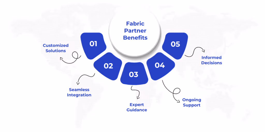 Microsoft Fabric partners can benefit your business by providing customized solutions, seamless integration, expert guidance, ongoing support, and enabling data-driven decisions to optimize the platform’s capabilities for greater efficiency and long-term success.