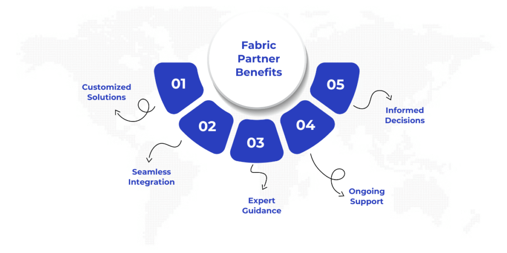Microsoft Fabric partners can benefit your business by providing customized solutions, seamless integration, expert guidance, ongoing support, and enabling data-driven decisions to optimize the platform’s capabilities for greater efficiency and long-term success.