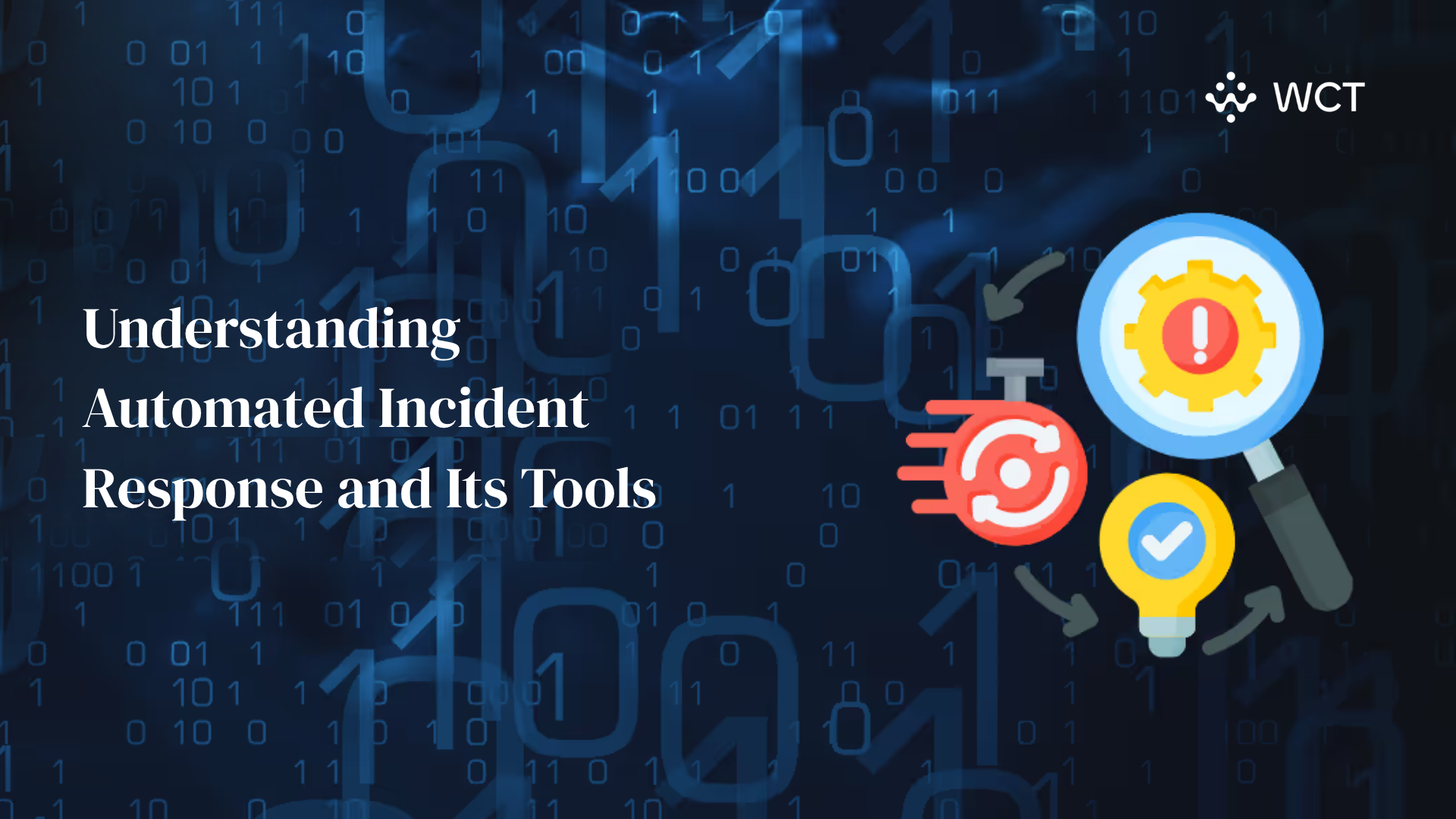 Understanding Automated Incident Response and Its Tools