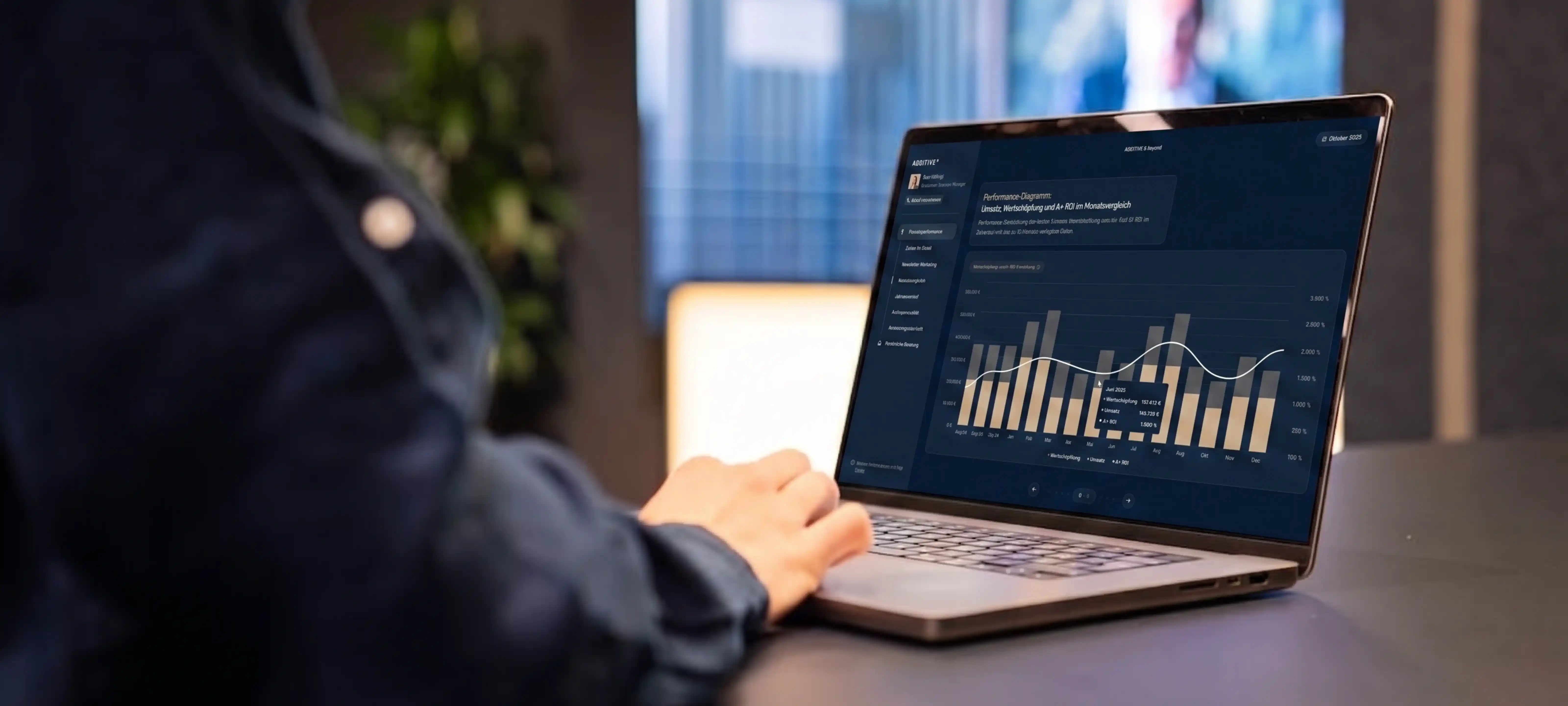 Neues Dashboard des Reportings in ADDITIVE+ mARKETING INSIGHTS