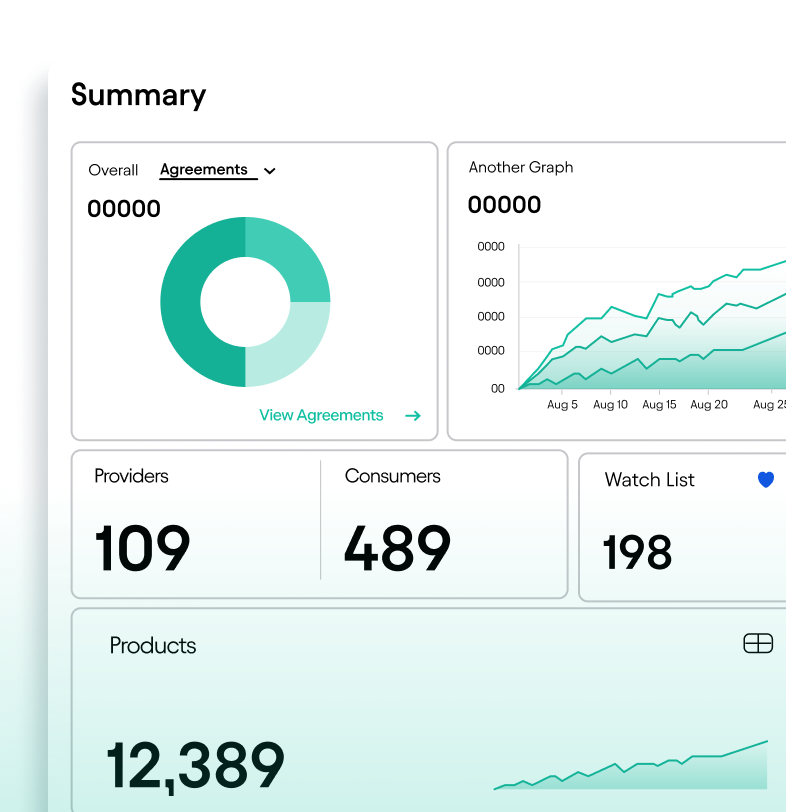 Nav Owner Showcase