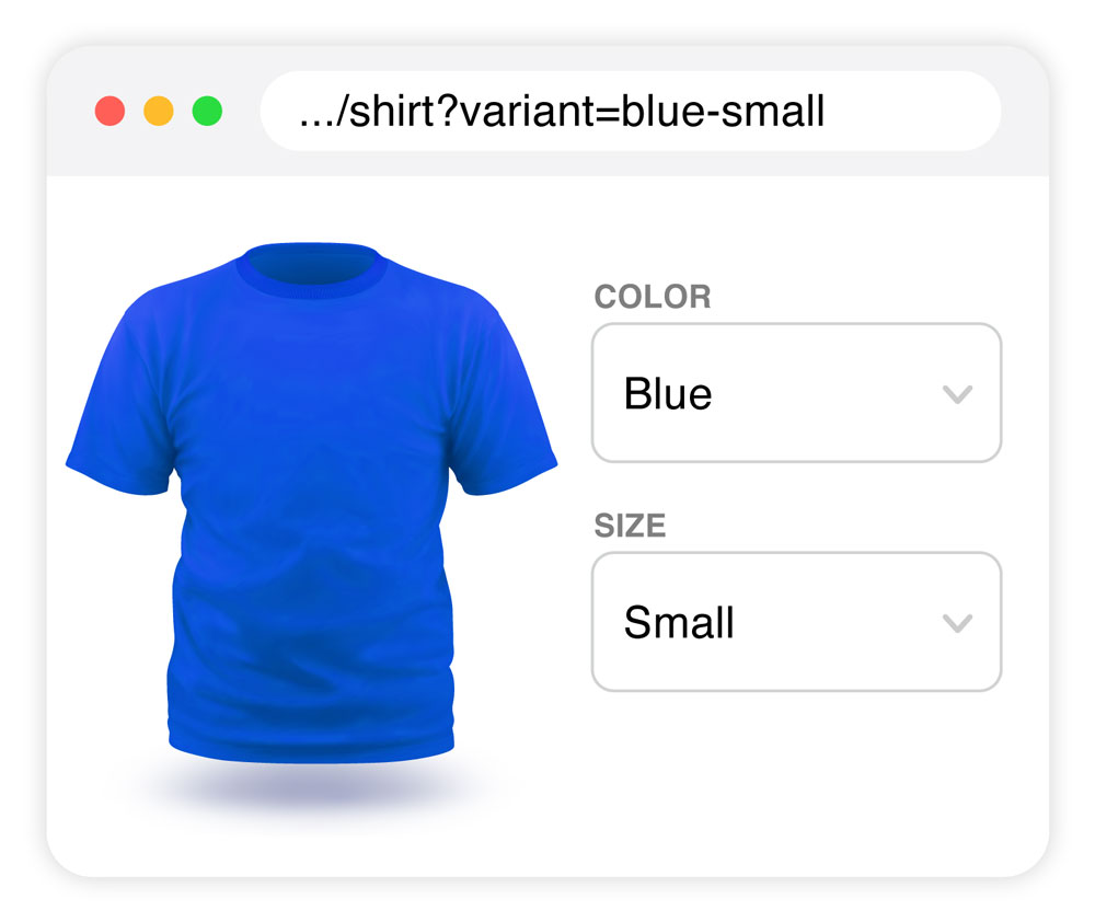 Variant Specific URLs