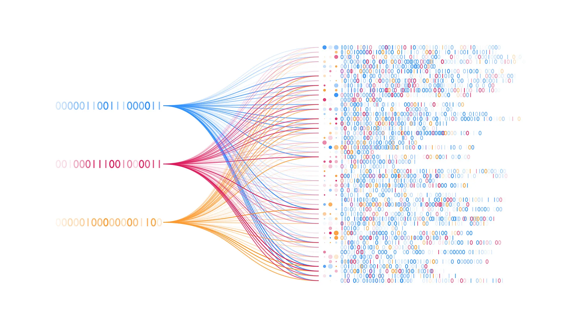 image showing data fragments combining into data streams