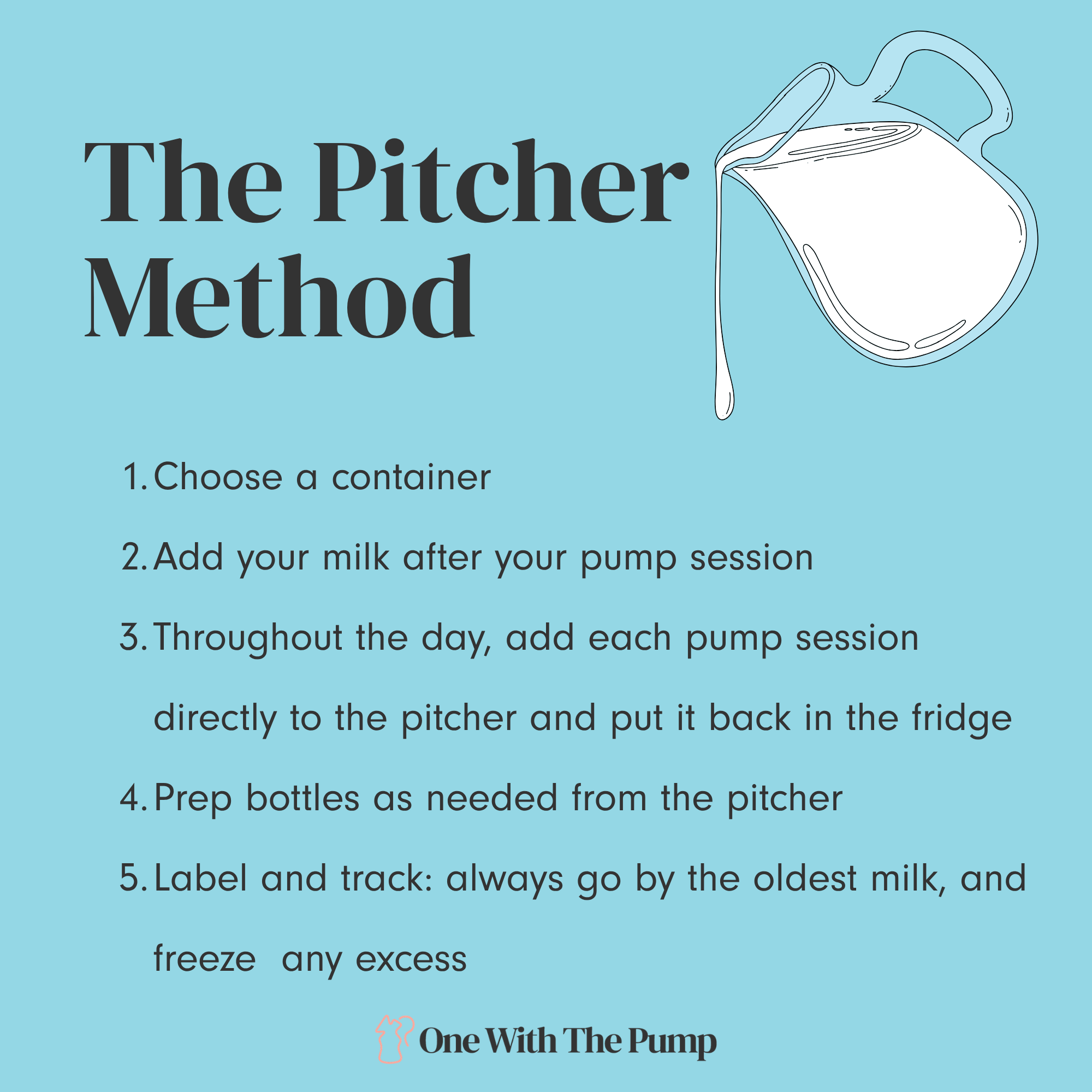 The Pitcher Method for Breast Milk