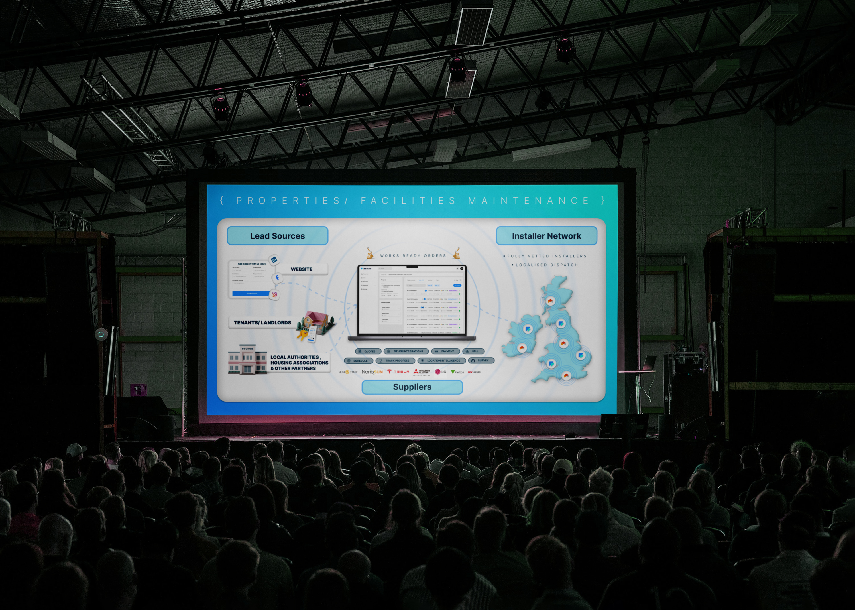 Zervio Ltd