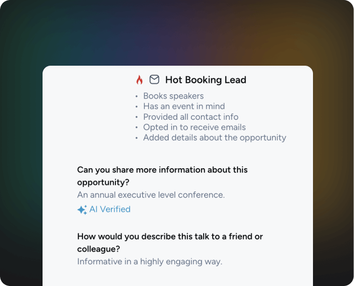 Identify Your Hottest Opportunities, Not Just Leads