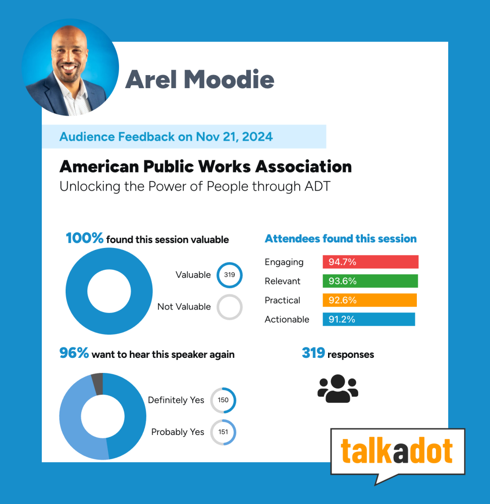 Talkadot Quantitative Feedback