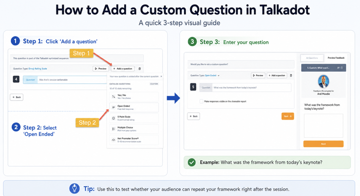 How to add a custom question in Talkadot