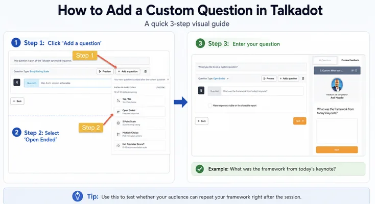 How to add a custom question in Talkadot