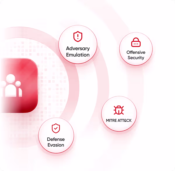 Red Teaming as a Service