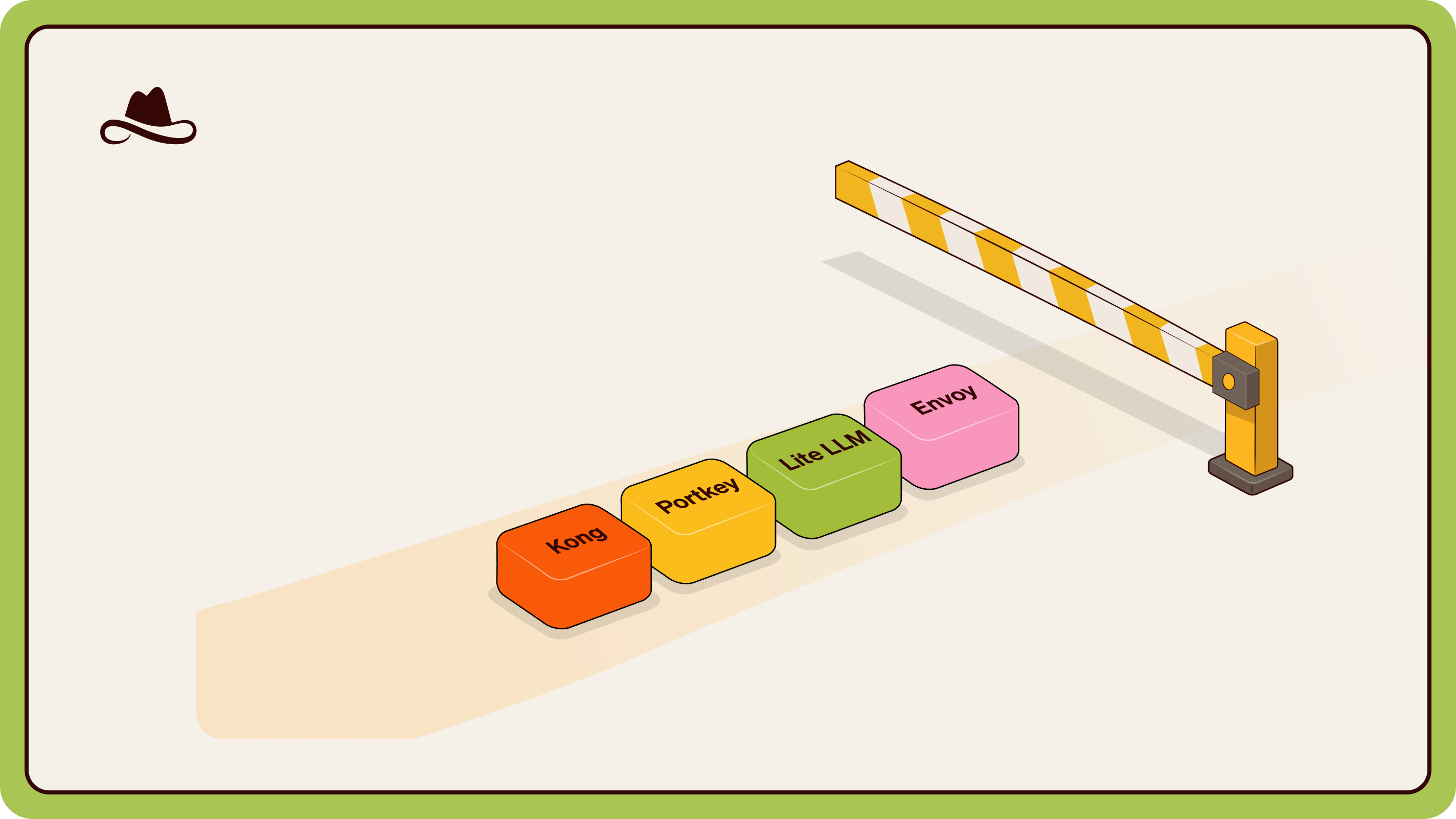 How Lasso Secures AI Gateway Traffic Across Kong, Portkey, LiteLLM, Envoy, and More
