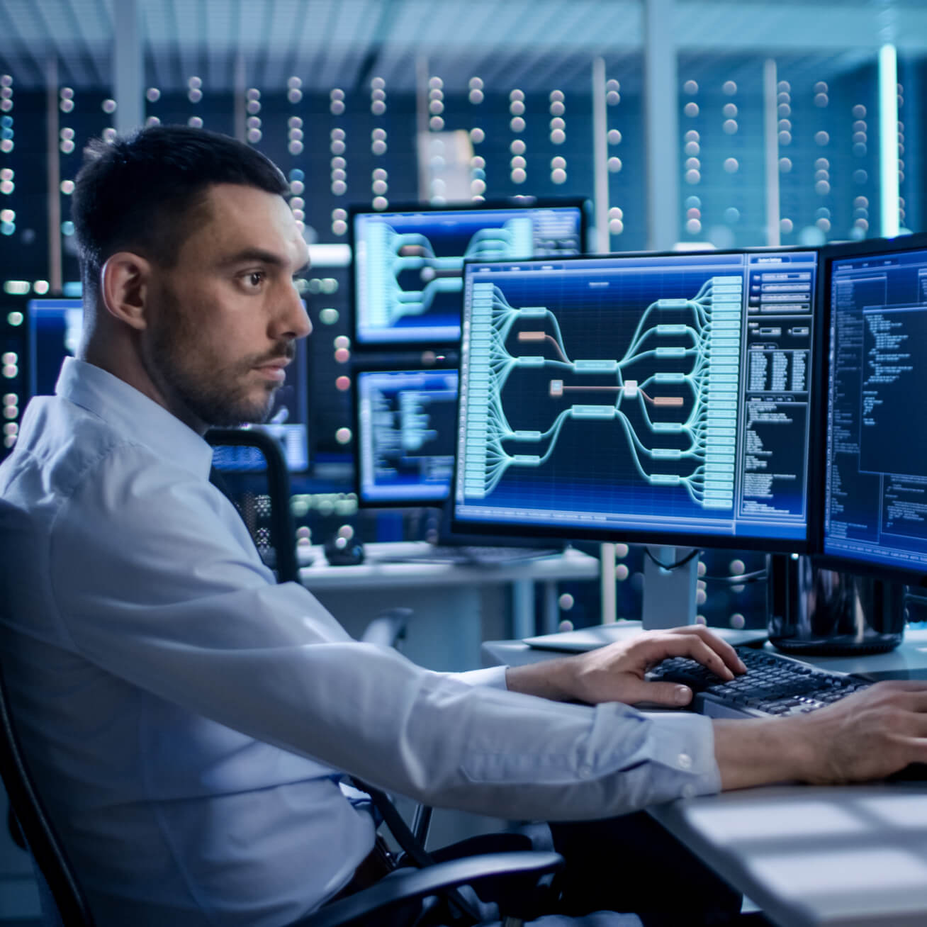 Threat Hunting & Response