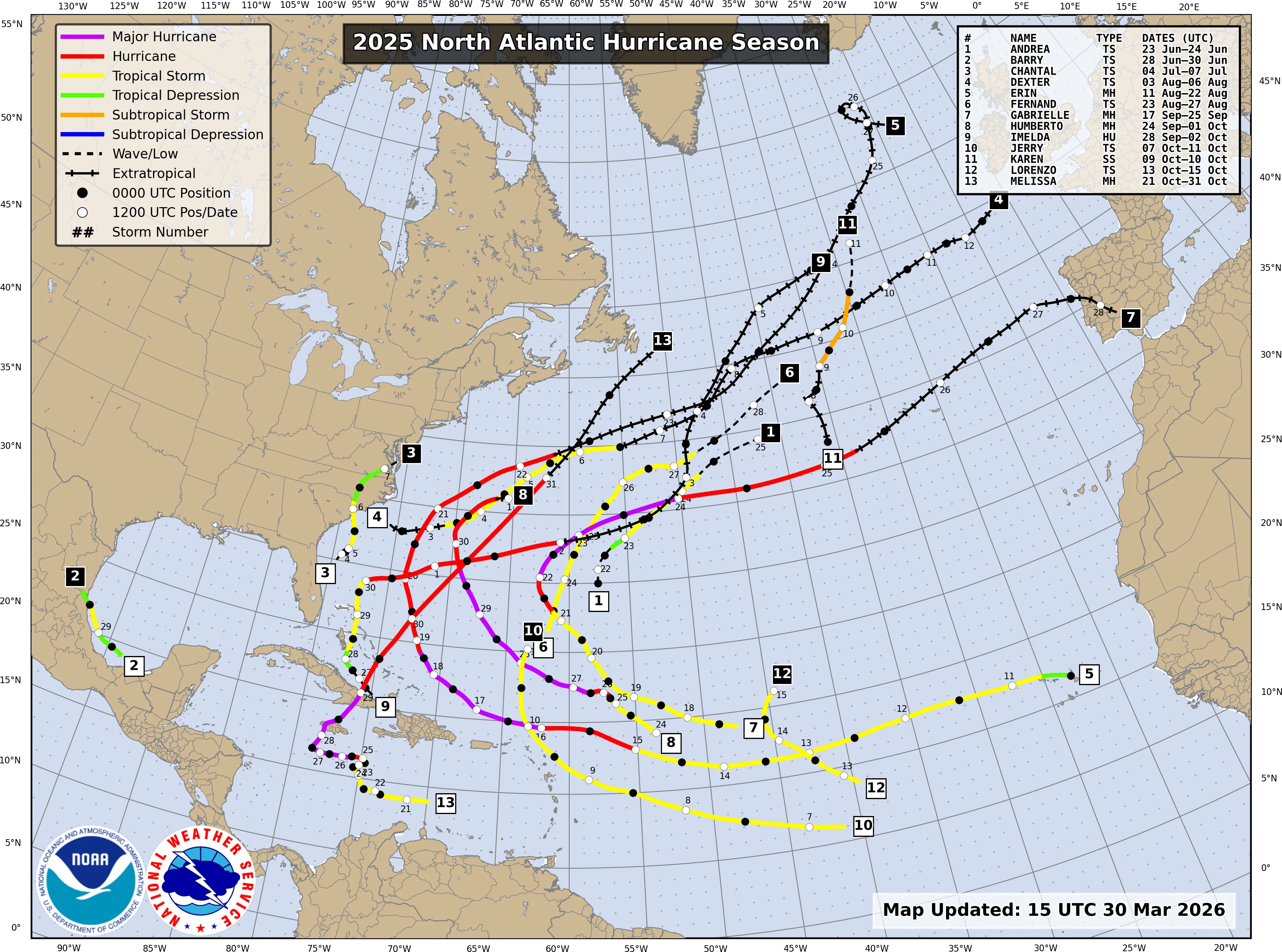 Map of the 2025 North Atlantic Hurricane Season showing storm tracks and categories including tropical storms, hurricanes, and major hurricanes with data updated as of 30 March 2026.