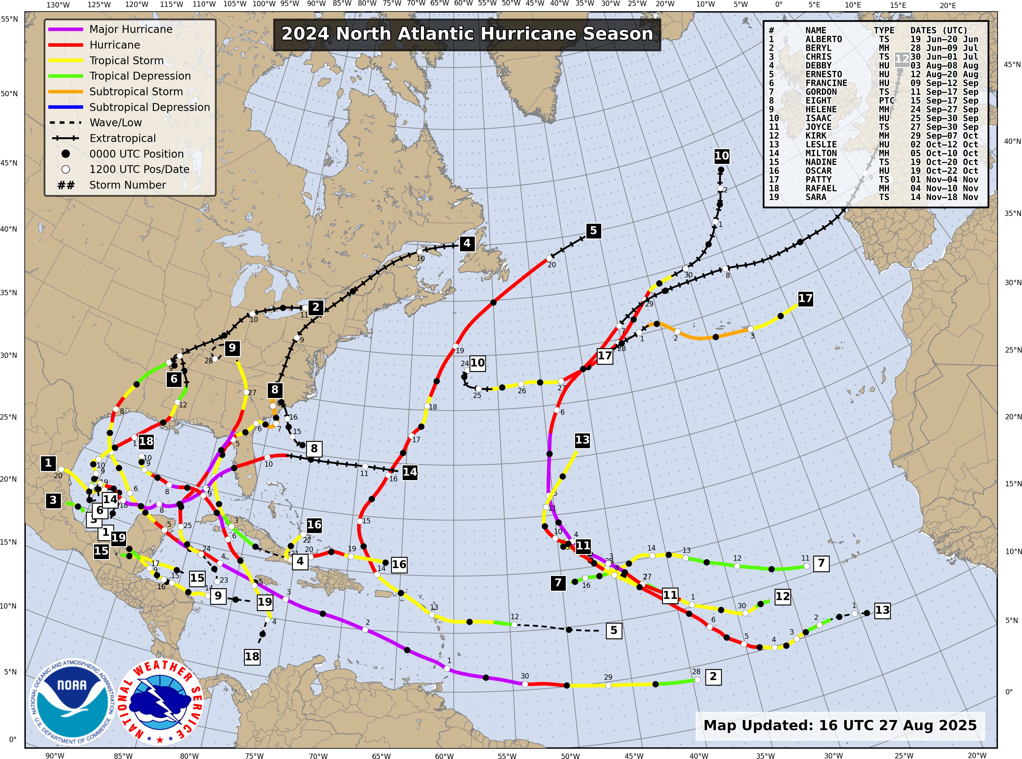 Map of 2024 North Atlantic Hurricane Season with hurricane and tropical storm paths colored by storm type and numbered, showing dates from June to November.