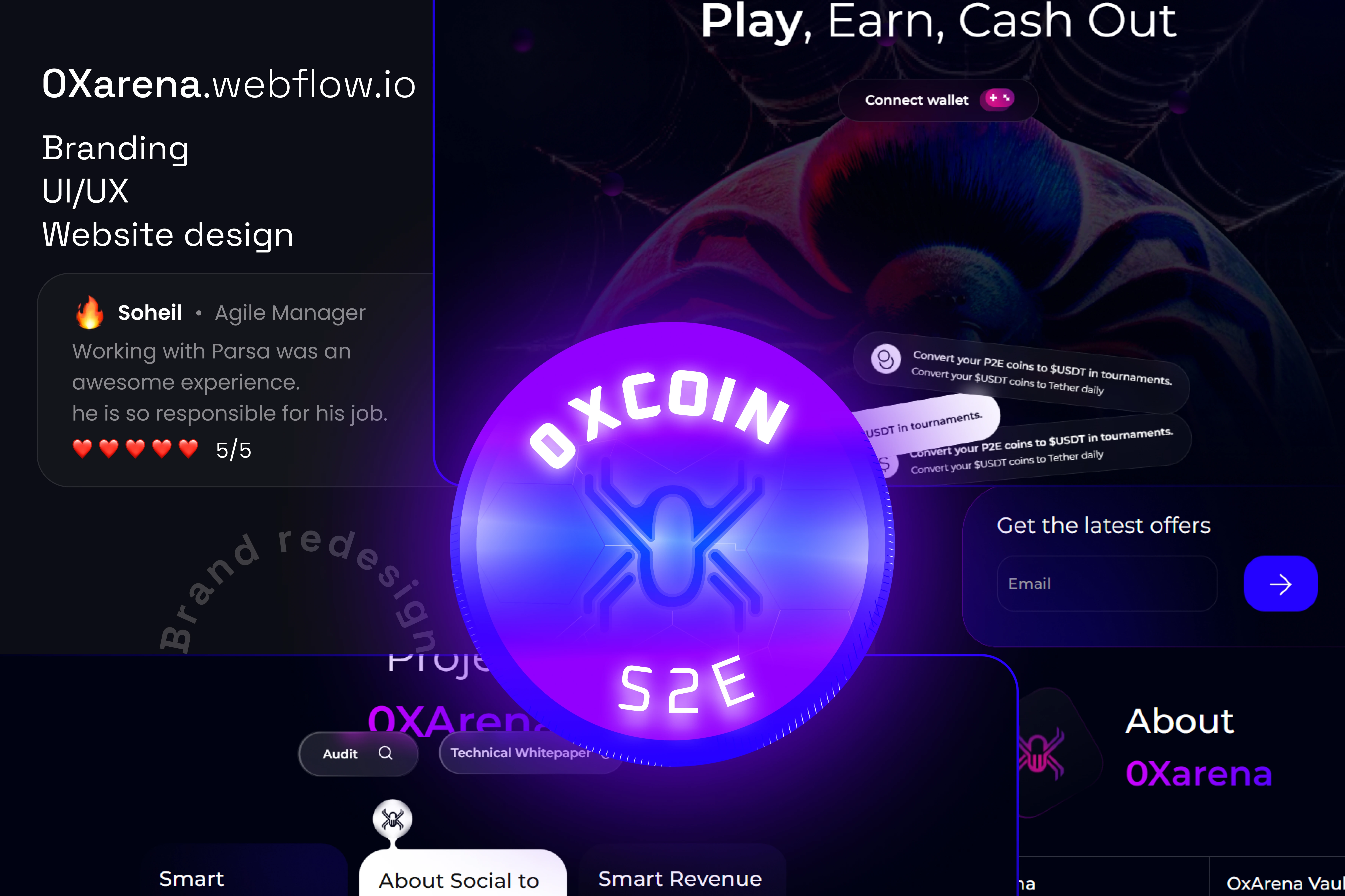 site profile thumbnail