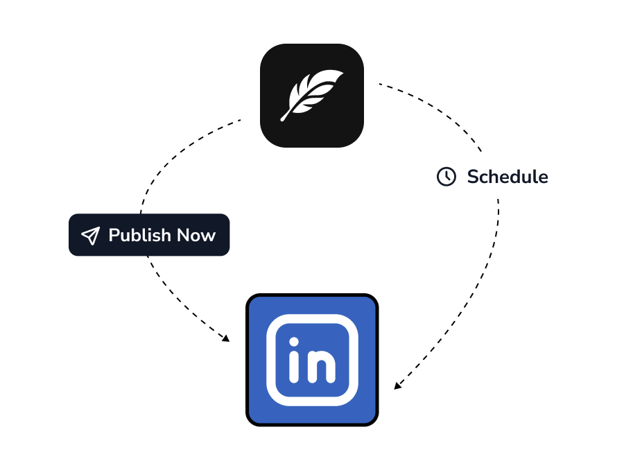 Balzac AI is integrated with the major CRM platforms