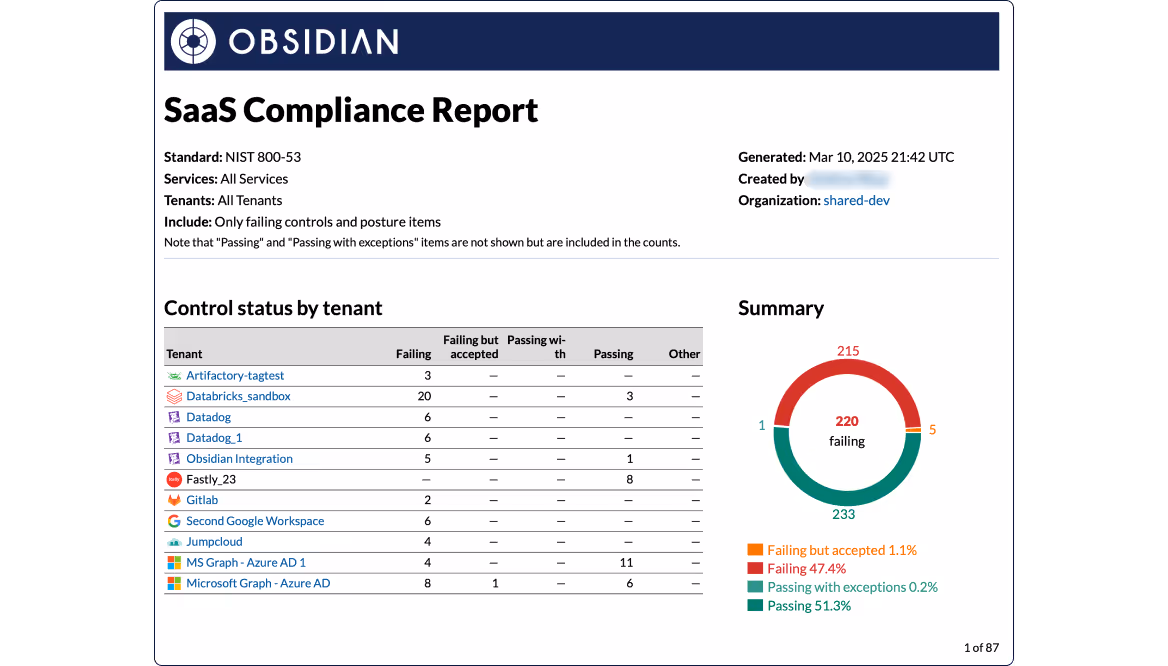 Easy on-demand compliance reports