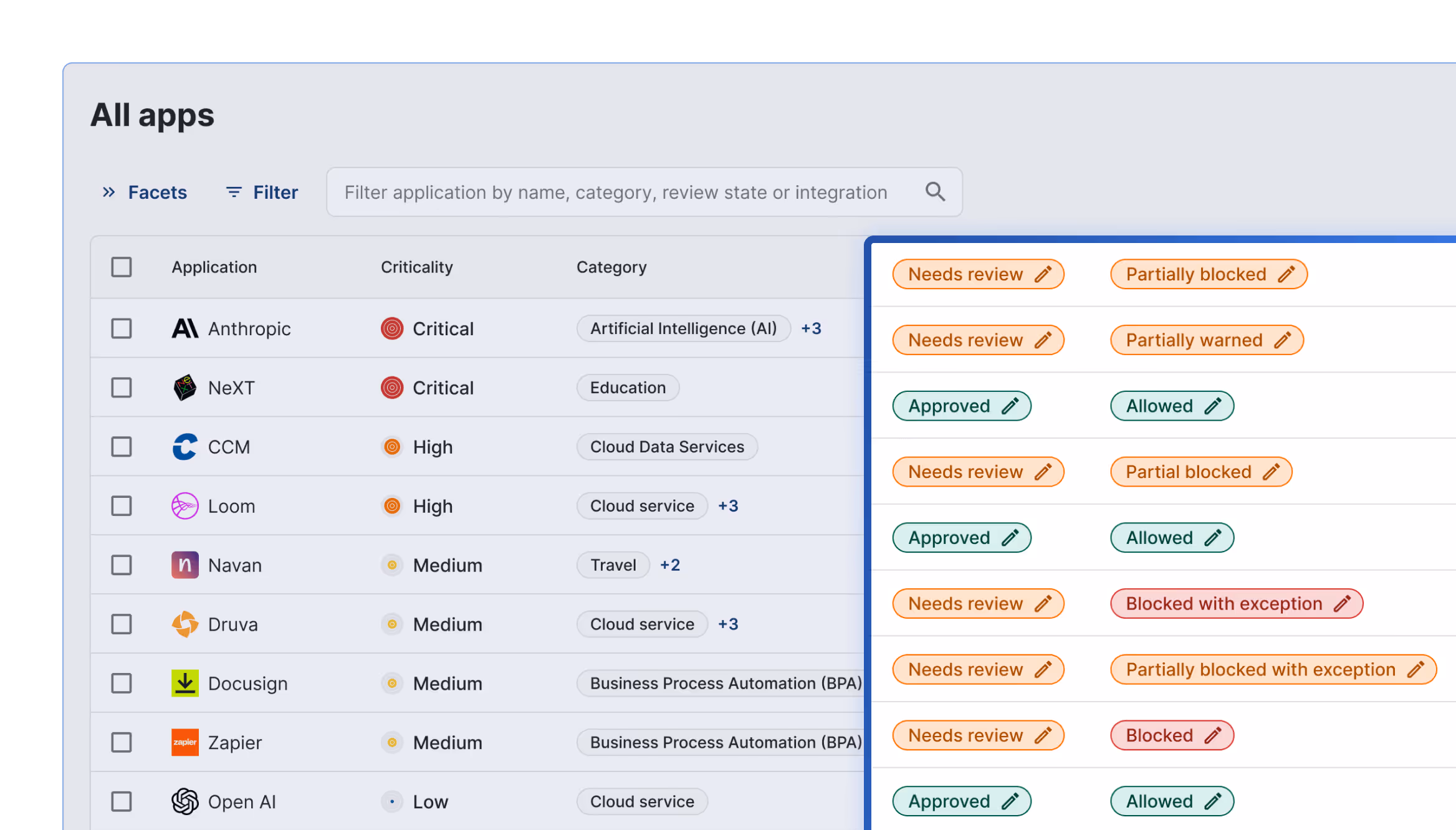 Dashboard showing secure management of SaaS app integrations with GenAI models to enforce least privilege and prevent unauthorized data access.
