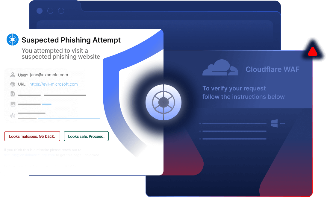 Interface showing sensitive content inspection features to detect AI-driven phishing and browser-based threats.