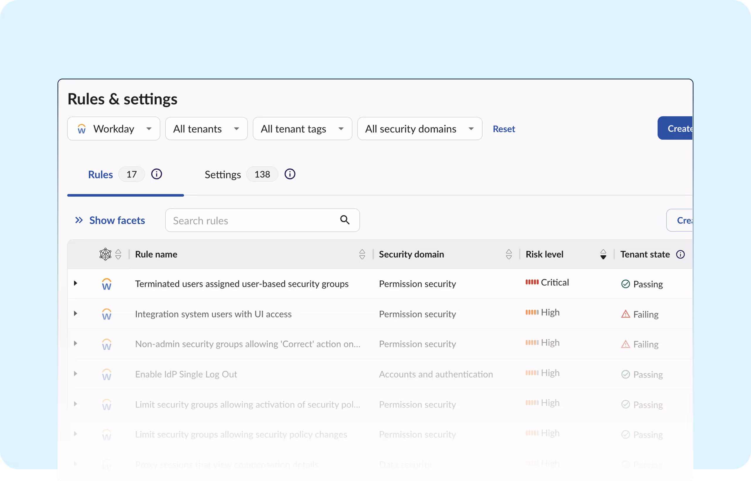 Obsidian dashboard showing high-impact Workday security issues and files downloaded by departing employees in the last 30 days, highlighting data exfiltration risks.