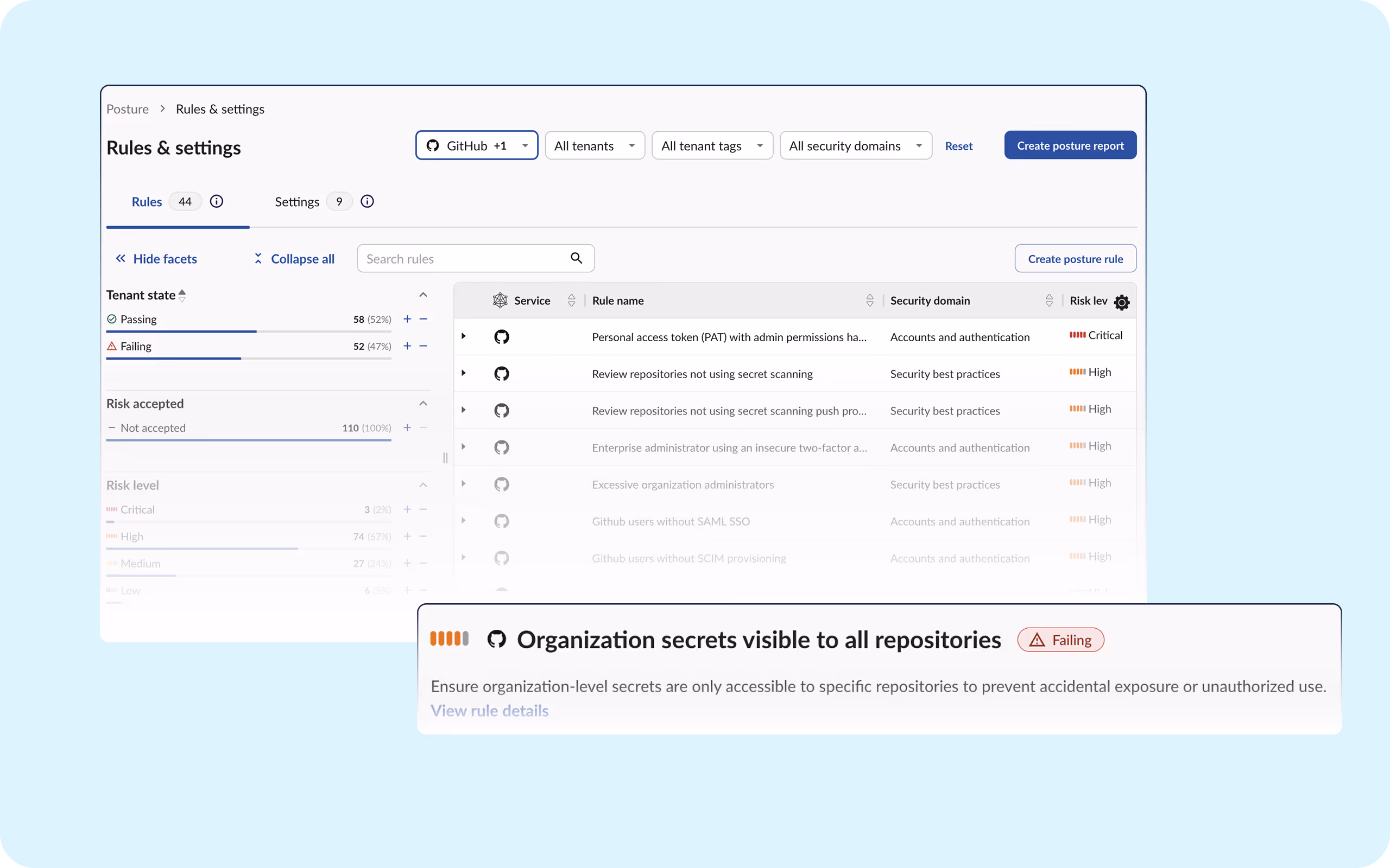 Obsidian Security dashboard displaying GitHub SaaS posture issues, including unrestricted org-level secrets and lack of secret scanning across repositories.