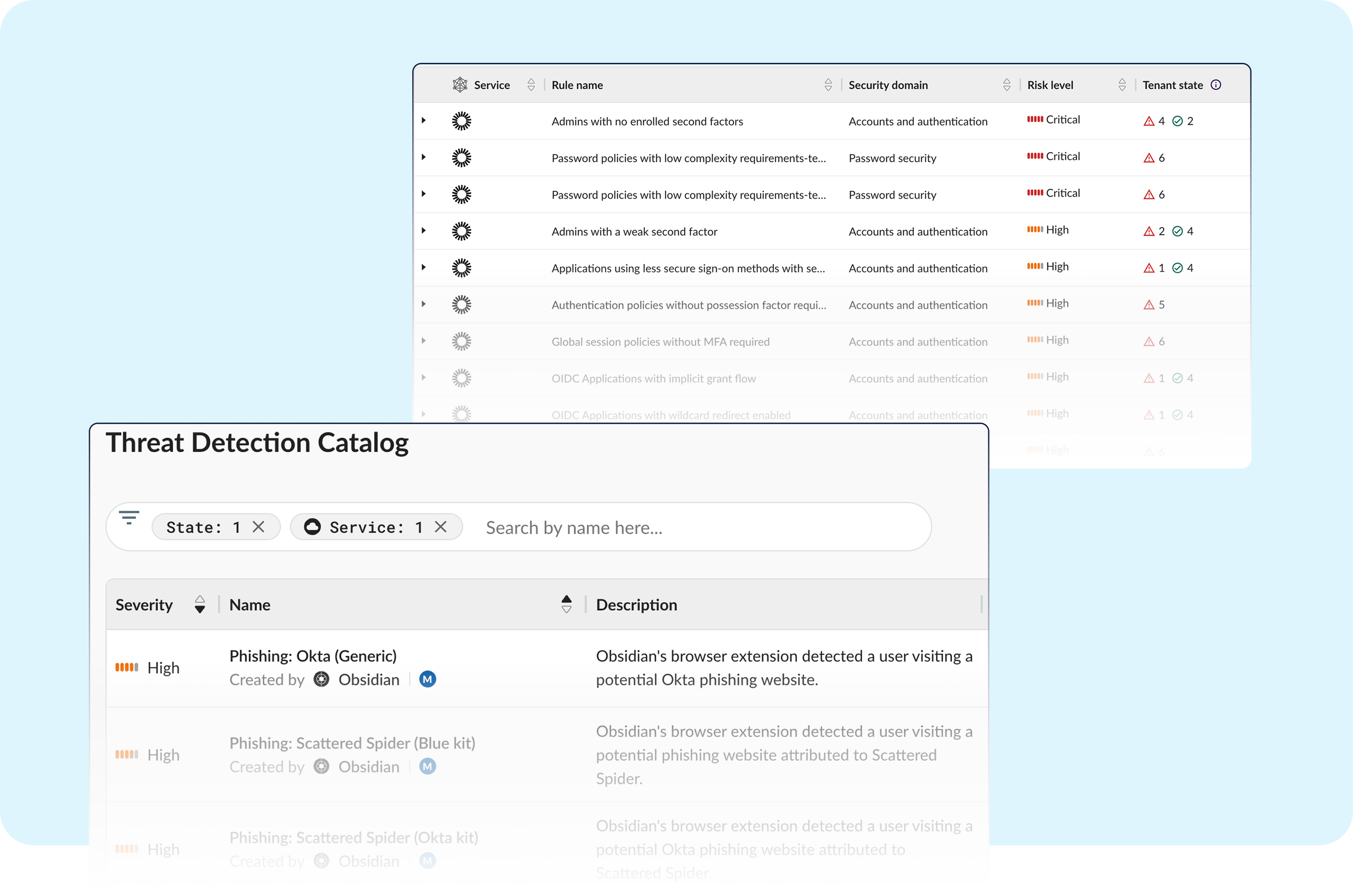 Obsidian platform highlighting Okta users with weak second factors like SMS and listing critical issues like OIDC misconfigurations and failed MFA activations.