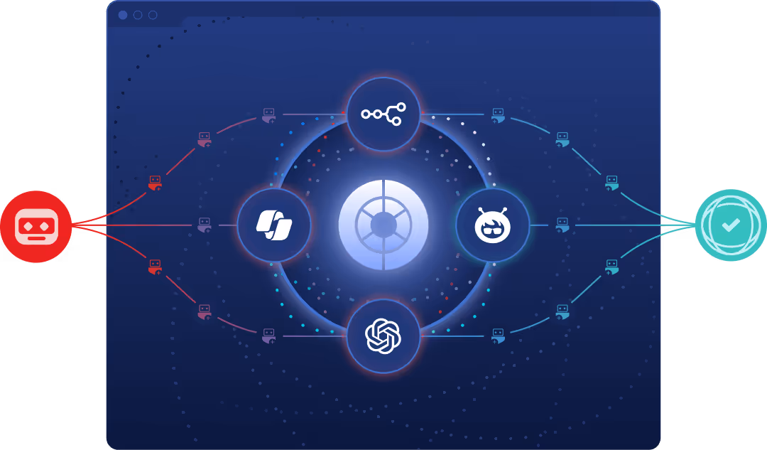 Shield graphic representing Obsidian SaaS Security Posture Management (SSPM) solution
