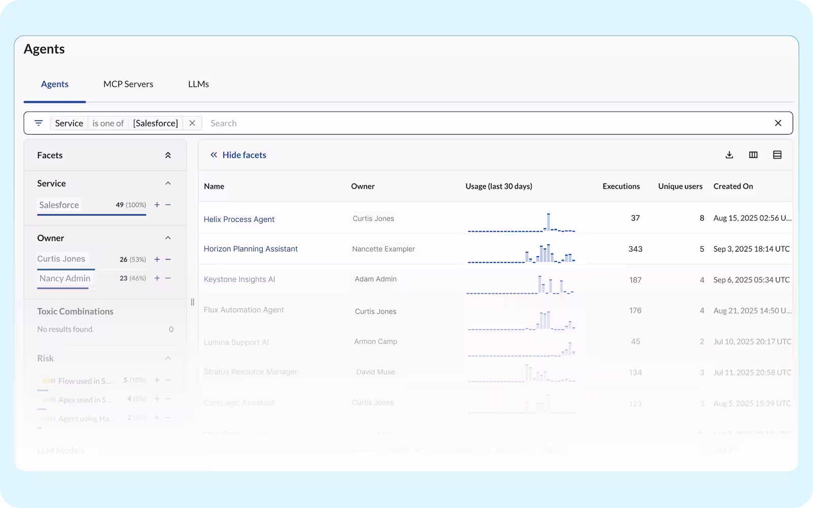 Dashboard showing Salesforce Agentforce agents, their SaaS connections, risks, and owners.