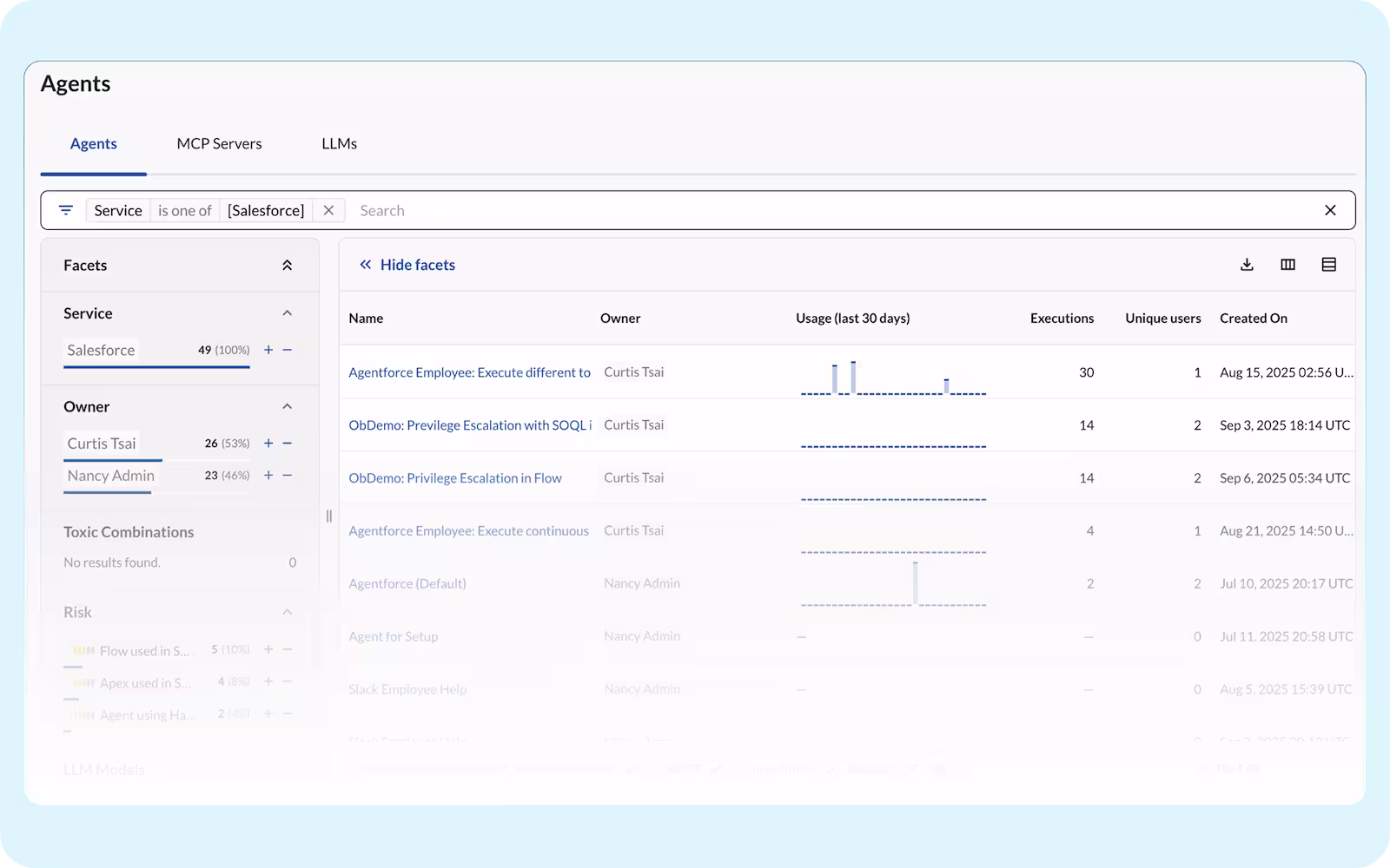 Dashboard showing Salesforce Agentforce agents, their SaaS connections, risks, and owners.
