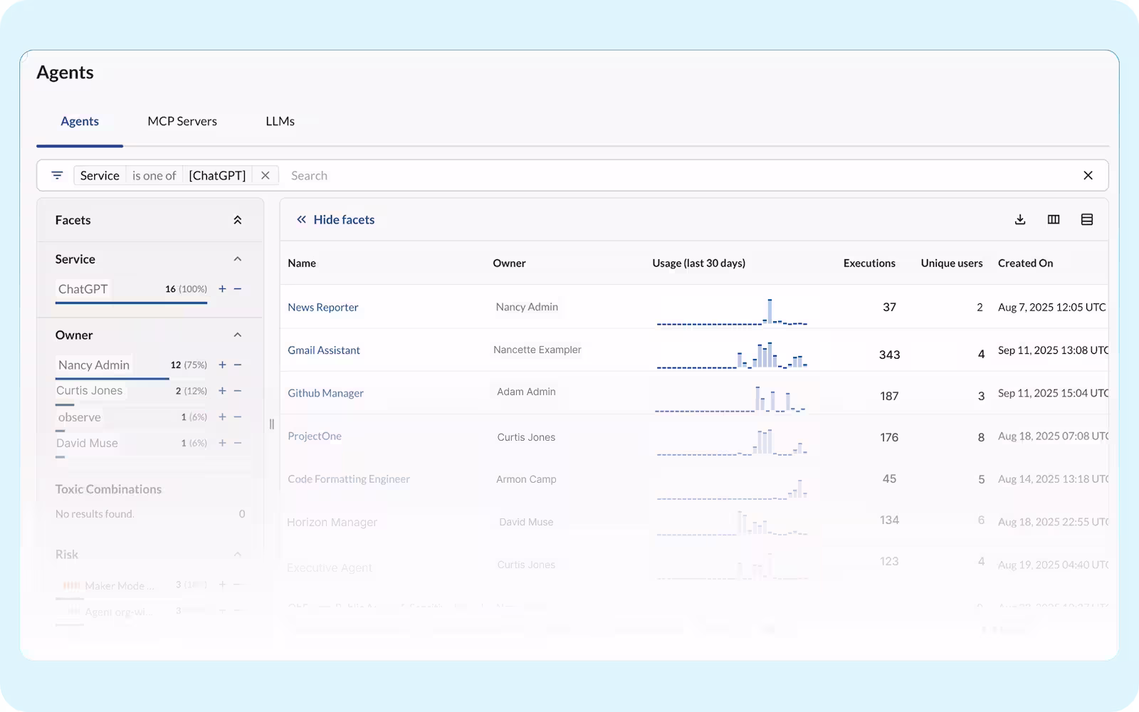 Dashboard showing Salesforce Agentforce agents, their SaaS connections, risks, and owners.