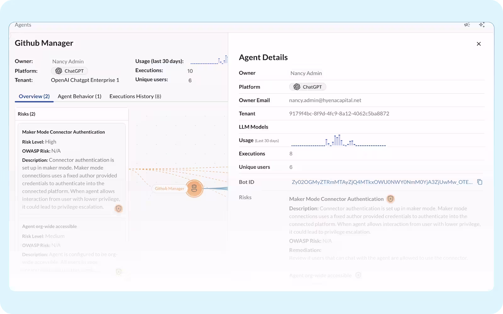 Graph visualization of Salesforce Agentforce agents linked across SaaS apps and workflows.
