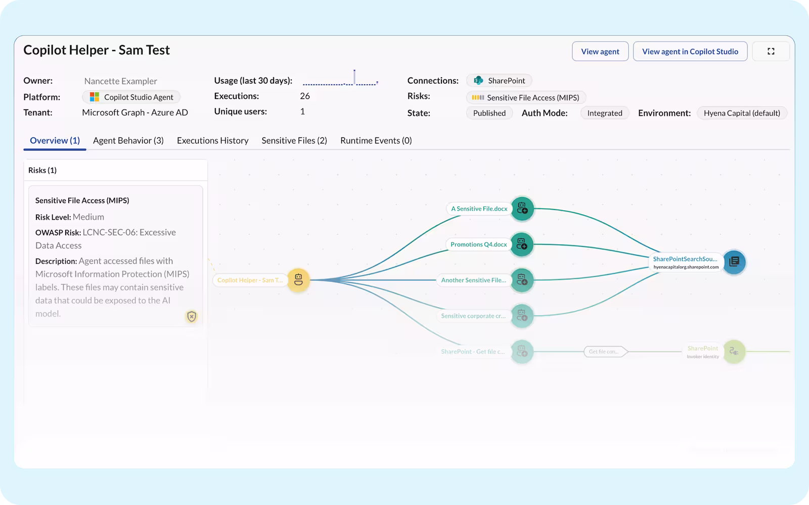 Graph view of Microsoft 365 Copilot agents connected across SaaS apps and workflows.